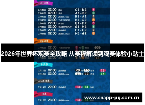 2026年世界杯观赛全攻略 从赛程解读到观赛体验小贴士